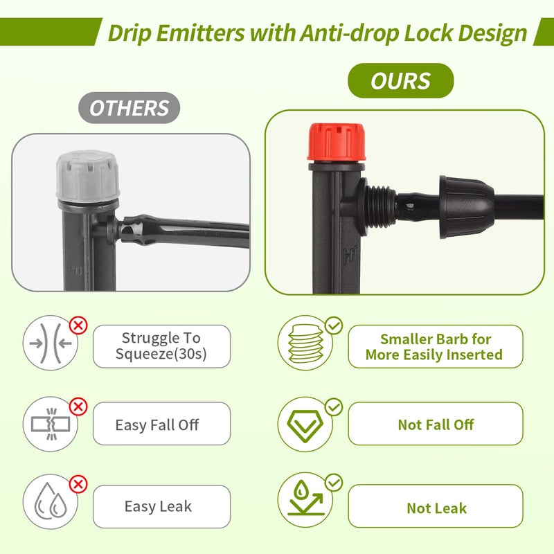 Hakioi Drip Emitters for 1/4" Drip Irrigation Tubing 360 Degree Water Flow 25 pcs Adjustable Irrigation Drippers with Lock Barbed Irrigation Drip Heads Drip Spray Emitters for Flower Plants Garden - Image 2